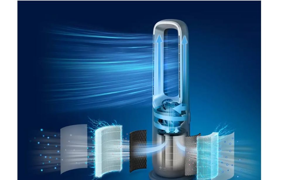 Philips AMF870/15 3'ü 1 Arada Isıtıcılı Hava Temizleme Cihazı
